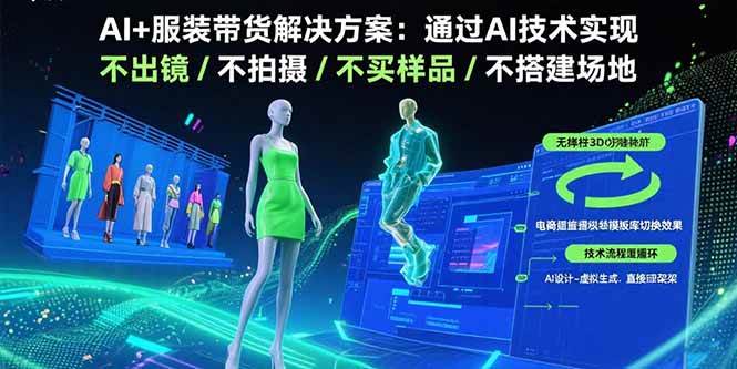 （15728期）AI+服装带货解决方案：通过AI技术实现 不出镜/不拍摄/不买样品/不搭建场地-168网创
