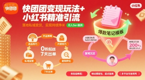 快团团变现玩法+小红书精准引流技巧，助你真正落地私域卖货，实现持续挣米-168网创