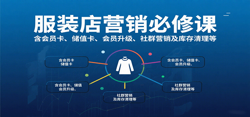 服装店营销必修课:含会员卡、储值卡、会员升级、社群营销及库存清理等-168网创