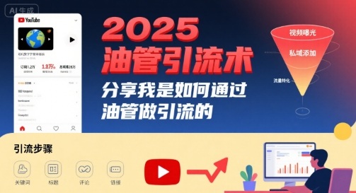 2025油管引流术,分享我是如何通过油管做引流的-168网创
