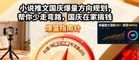 小说推文国庆爆量方向规划，帮你少走弯路，国庆在家搞钱-168网创