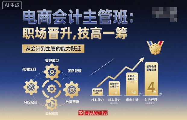 电商会计主管班,职场晋升,技高一筹-168网创