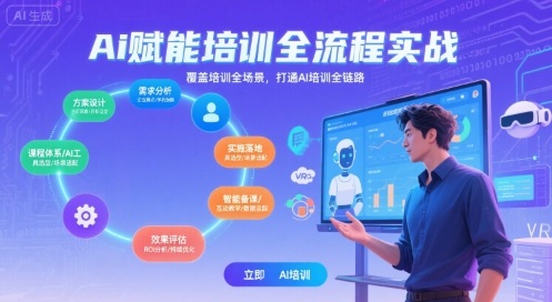 AI赋能培训全流程实站,覆盖培训全场景,打通 Al培训全链路-168网创