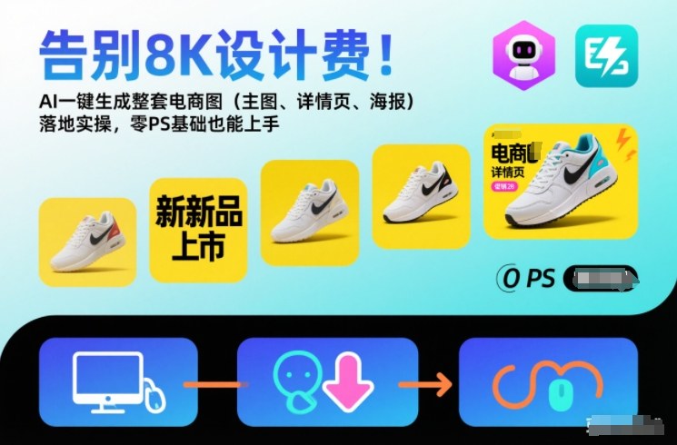 告别8K设计费!AI一键生成整套电商图(主图、详情页、海报)落地实操,零PS基础也能上手-168网创