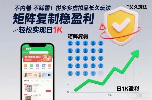 不内卷不踩雷！拼多多虚拟品长久玩法，矩阵复制稳盈利，轻松实现日1K【揭秘】-168网创