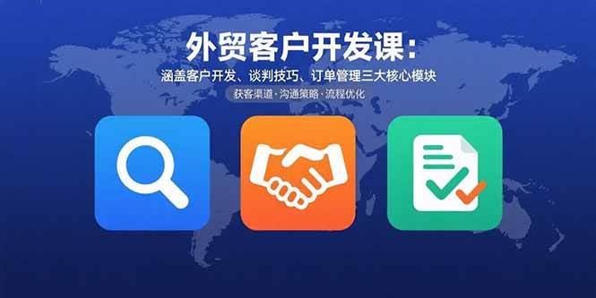 (15793期)外贸客户开发课:涵盖客户开发、谈判技巧、订单管理三大核心模块-168网创